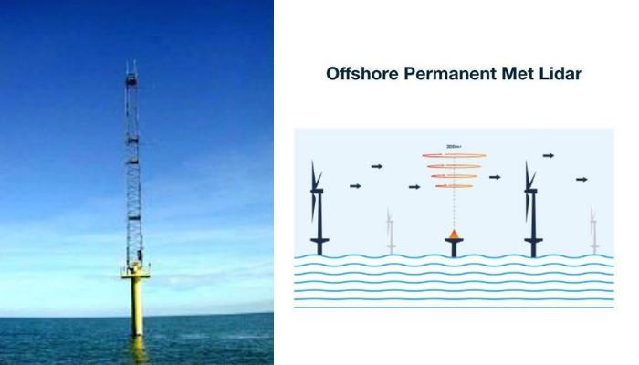 Offshore Met Mast